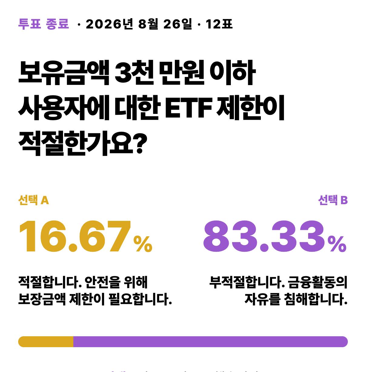 다소 화면