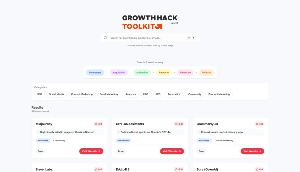 Growth Hack Toolkit 화면