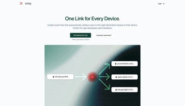 Initly – Smart redirection Links for App Developers 화면
