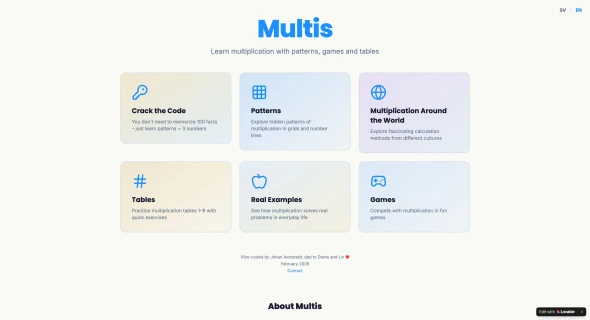 Multis - Multiplication from multiple angles 화면