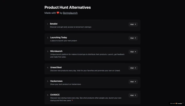 Product Hunt Alternatives 화면