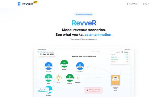 Revver - Revenue Predictive Modeling 화면
