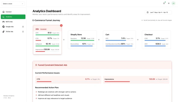 Stardust Analytics 화면