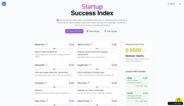 Startup Success Index 화면